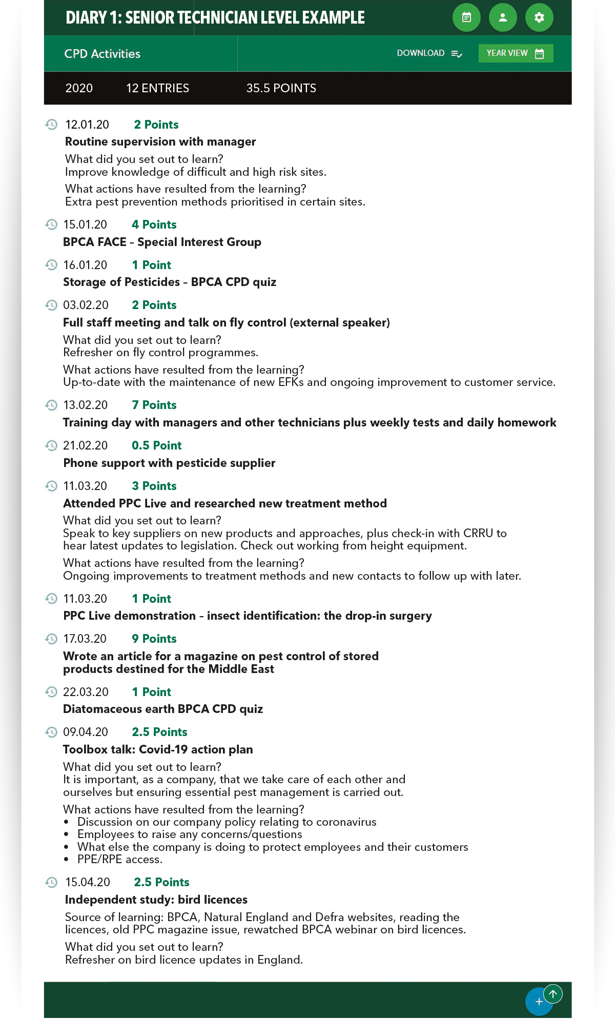 dear-cpd-diary entry 1 dear-cpd-diary entry 1